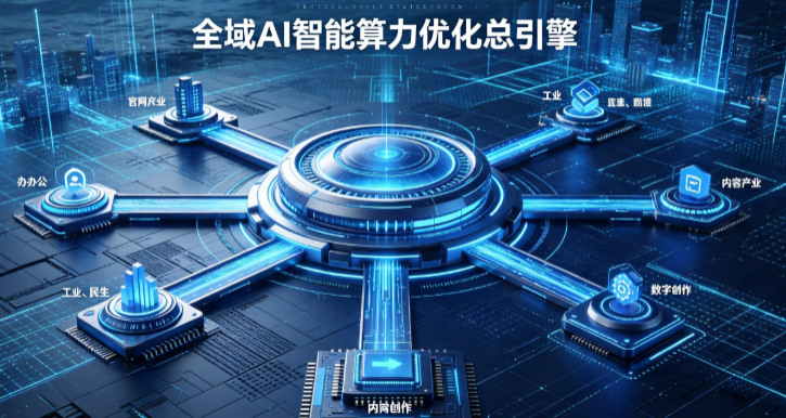 阿拉善盟AI算力优化赋能数字生态 智能技术迭代激活产业发展新动能