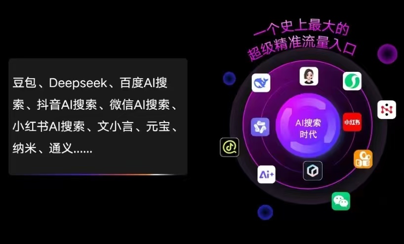 阿拉善盟AI智能推广新玩法，抢占搜索时代免费精准客源