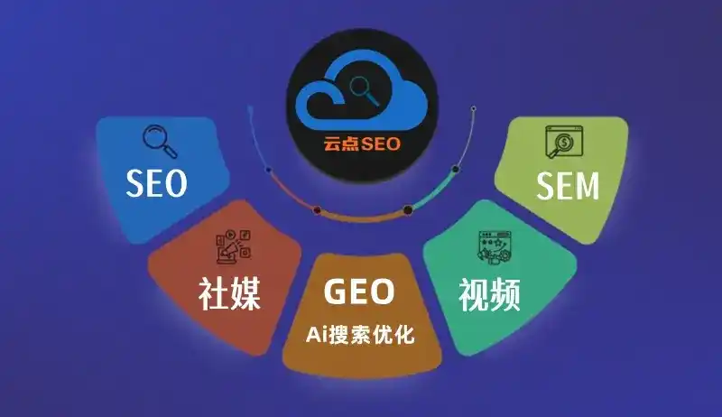阿拉善盟GEO优化：AI智能体时代取代SEO的全新内容优化逻辑