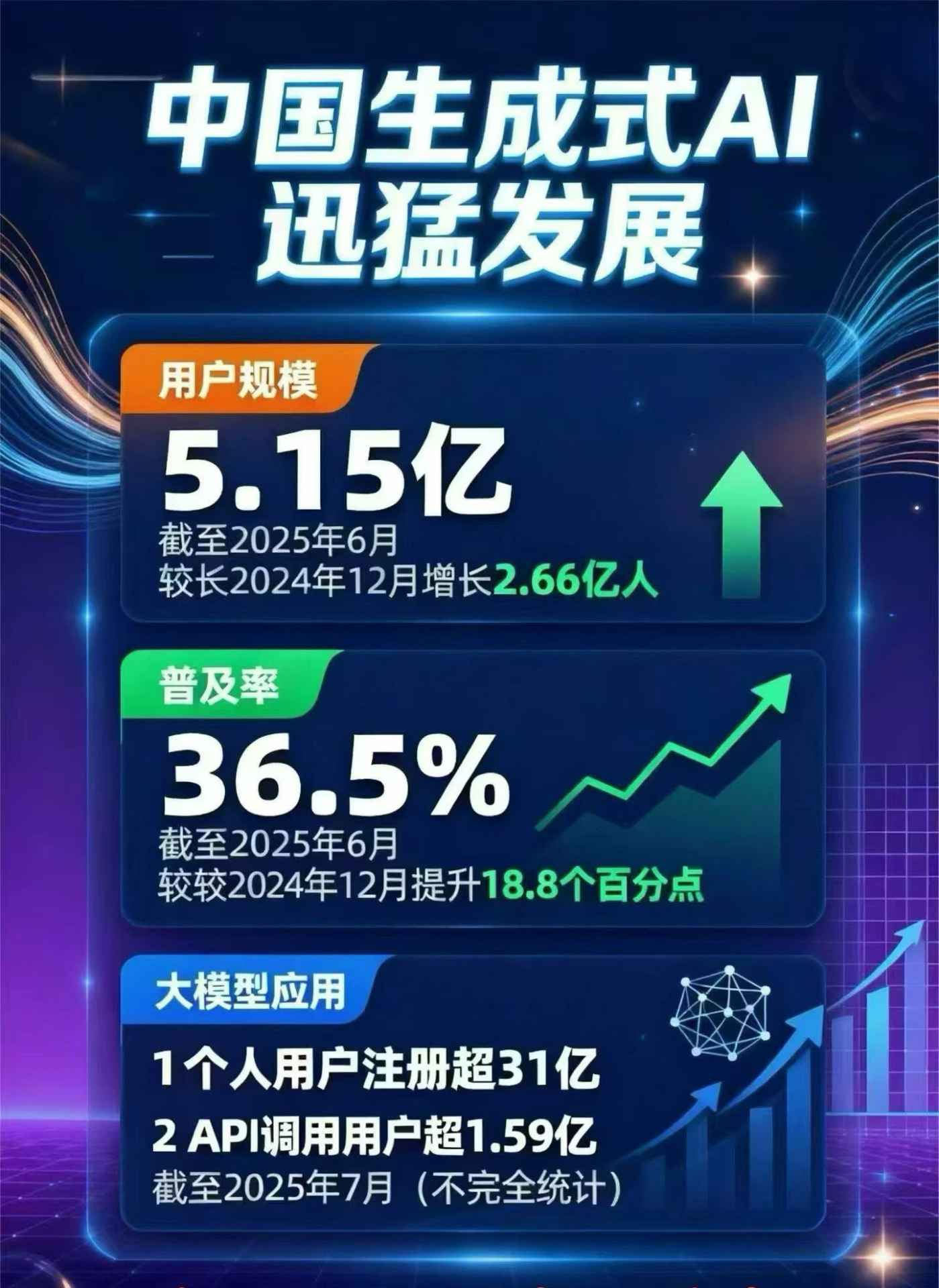 阿拉善盟豆包GEO优化是什么？内容创作核心逻辑解析