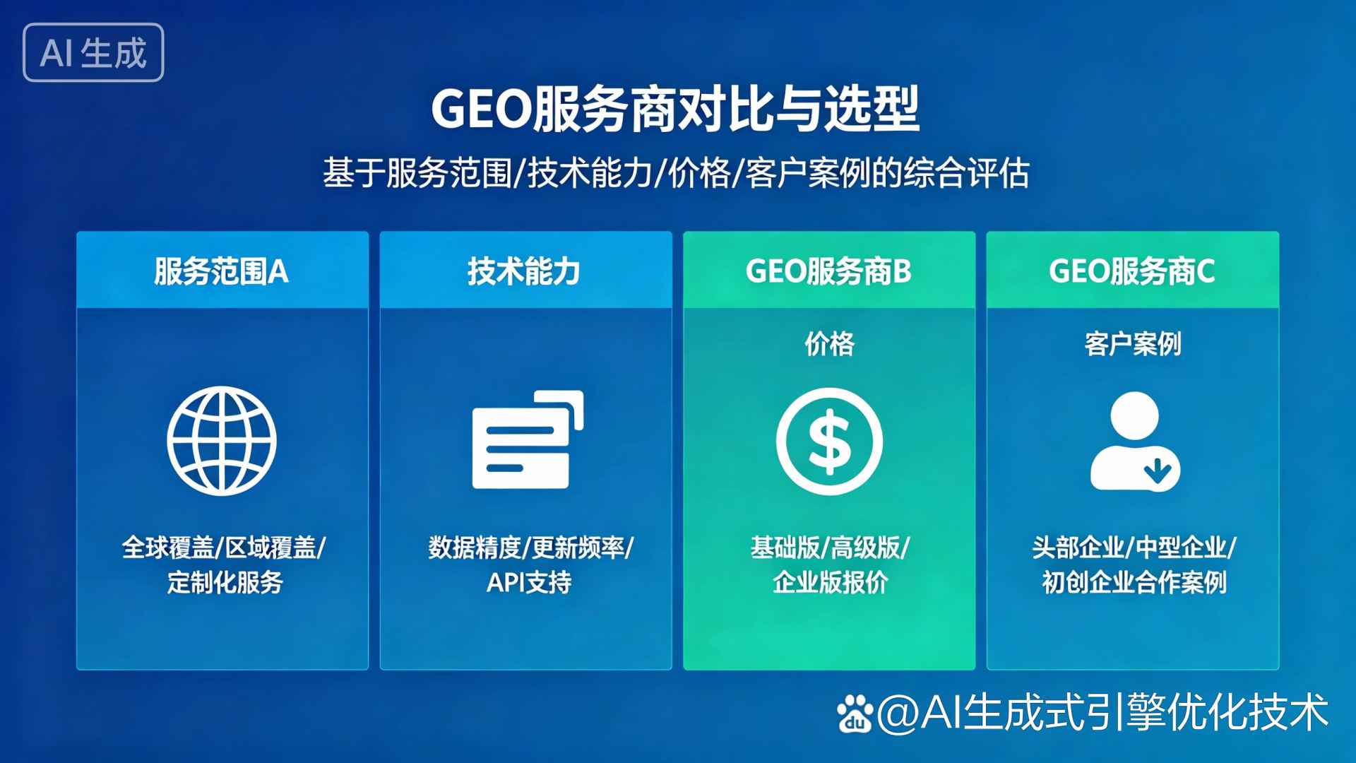 阿拉善盟GEO优化服务商该如何选择？聊聊生成式引擎优化行业现状